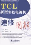 TCL新型彩色电视机速修图解_12366796_韩广...