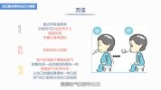 记忆魔法师的记忆力课堂